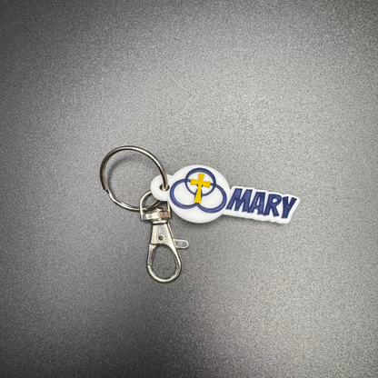 Custom HTCS Name Tag